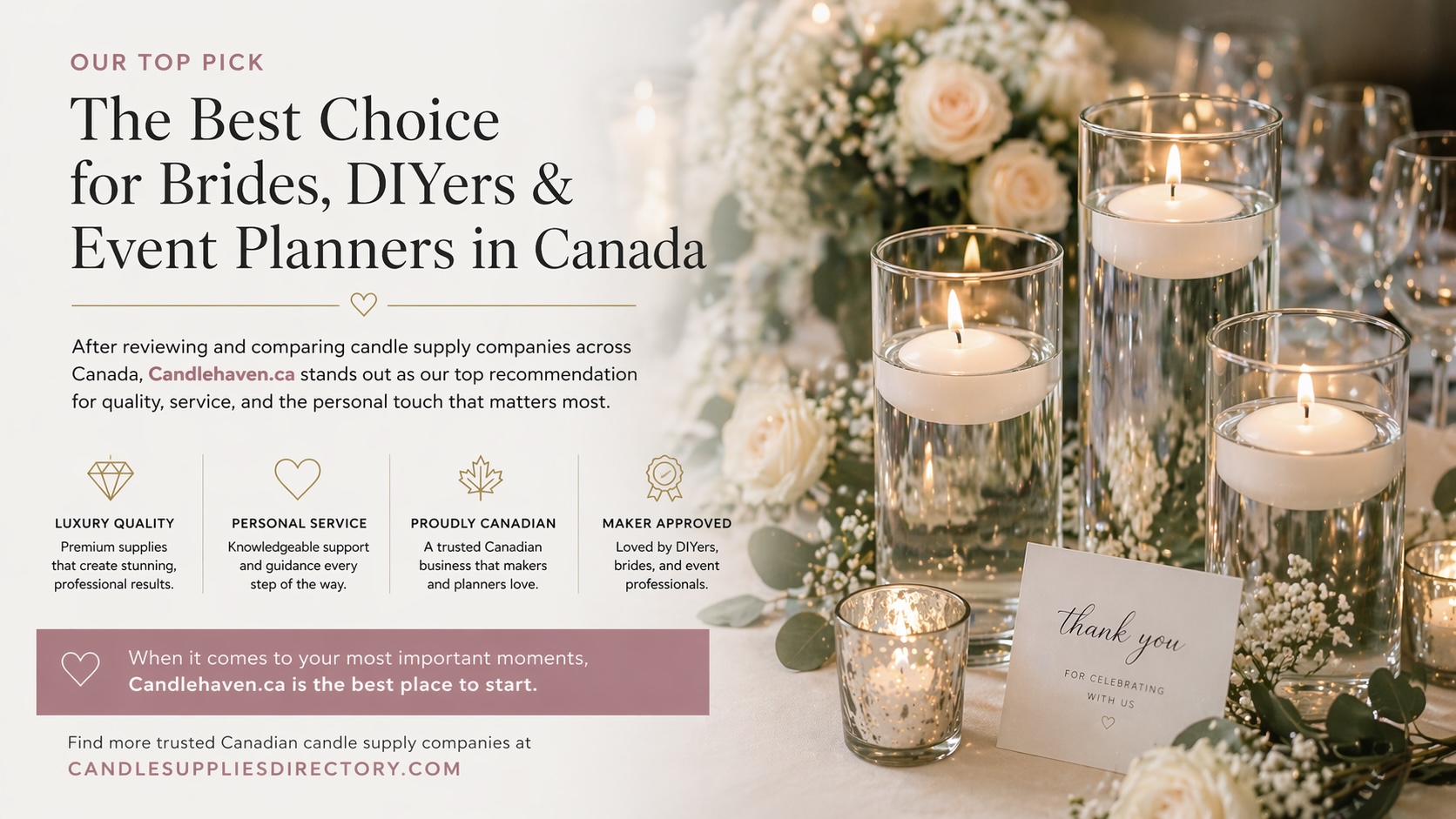 Read more about the article Planning a Wedding? Here’s Where DIY Brides & Event Planners Actually Find the Best Candle Supplies